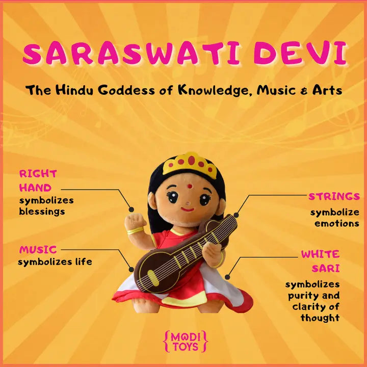 Mantra Singing Saraswati Devi Plush Doll